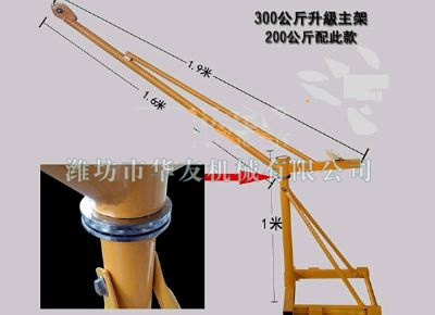 點擊查看詳細信息<br>標題：華友機械家用小吊機 閱讀次數(shù)：7590
